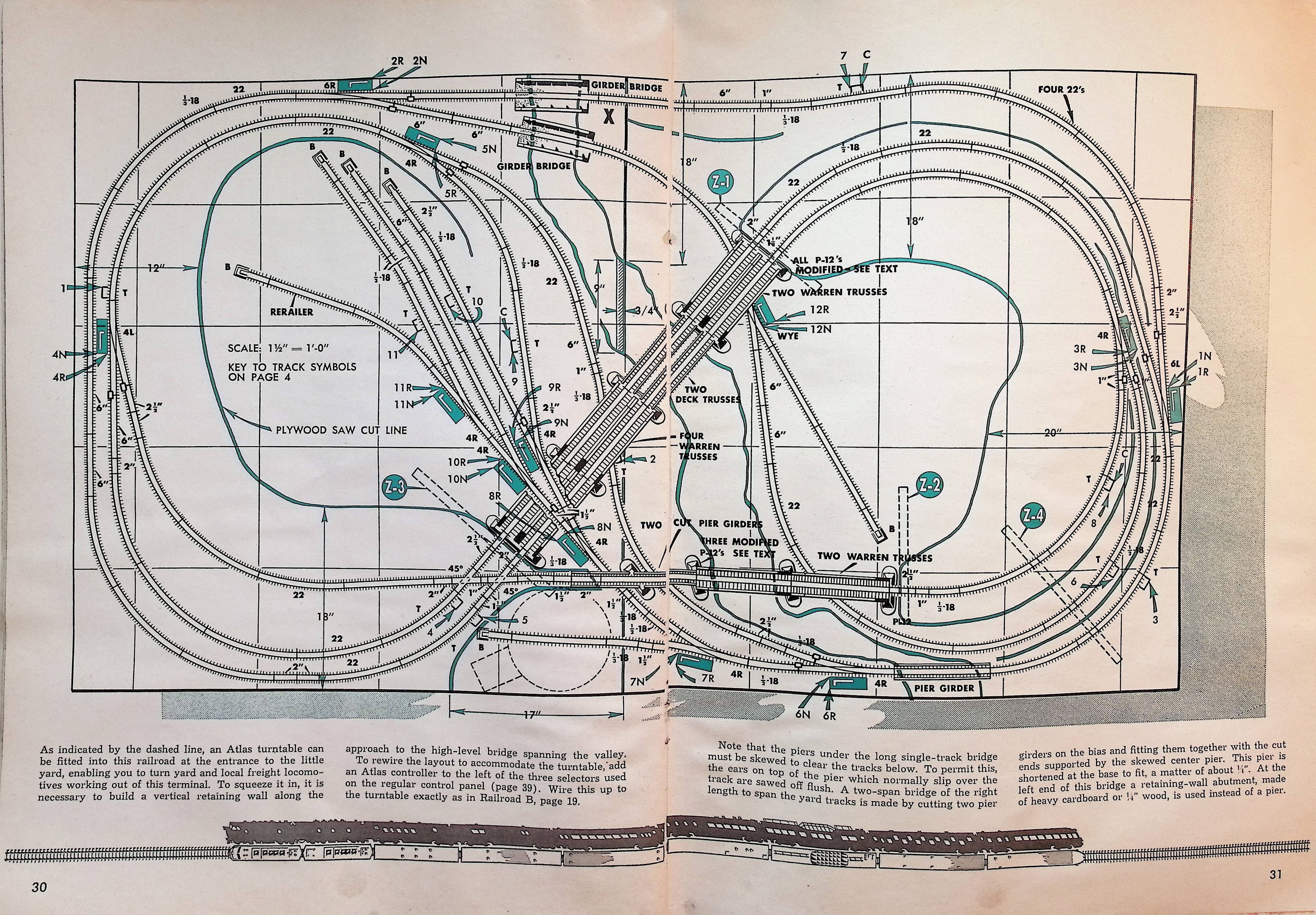 Six HO Railroads You Can Build