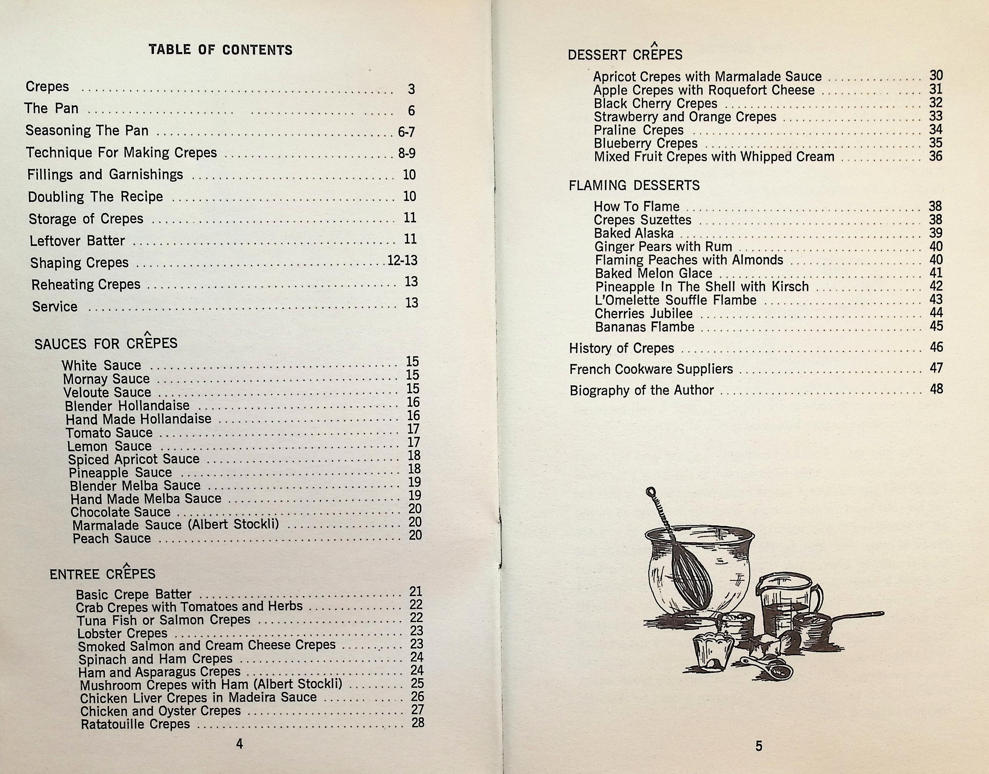 Crepes and Flaming Desserts